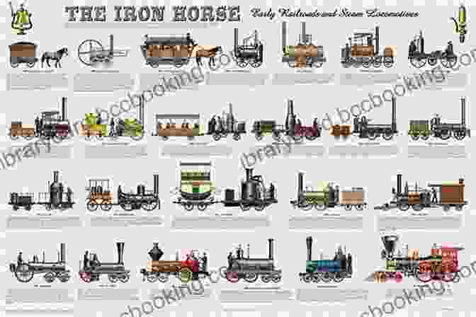 A Timeline Showcasing The Evolution Of Locomotive Design From The Early Steam Engines To Modern High Speed Trains Oliver Bulleid S Locomotives: Their Design Development (Locomotive Portfolio)