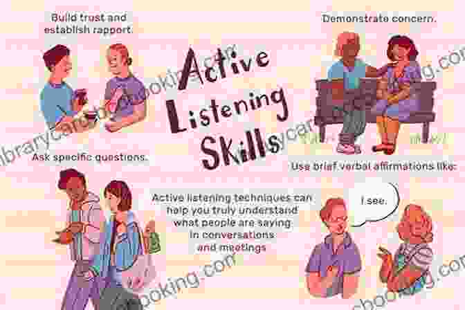 Active Listening Techniques For Communicating With Indians Speaking Of India: Bridging The Communication Gap When Working With Indians