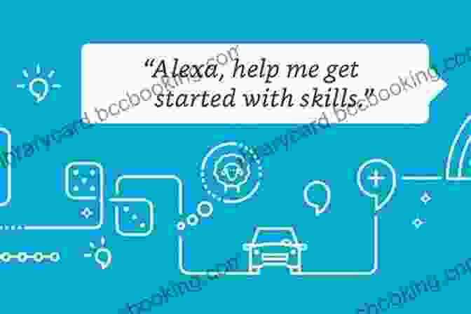 Alexa Skills And Features For Echo Auto Our Book Library Echo Auto The Complete User Guide Learn To Use Your Echo Auto Like A Pro: Alexa Skills And Features For Echo Auto
