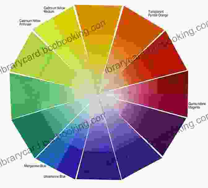 Color Wheel And Oil Painting Palette The Beginner S Guide To Oil Painting: Simple Still Life Projects To Help You Master The Basics