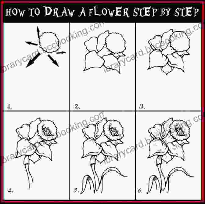 Drawing Is Easy Step By Step Guide Drawing Is Easy: A Step By Step Guide