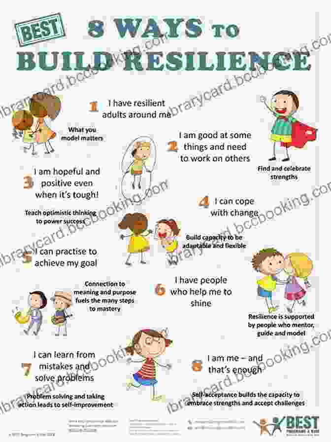 How To Cultivate Courage Curiosity And Resilience In Your Child The Yes Brain: How To Cultivate Courage Curiosity And Resilience In Your Child