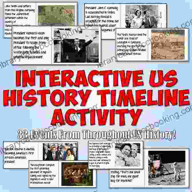 Interactive Timeline Activity Allowing Kids To Explore Key Events In Australia's History Country Jumper In Australia (History For Kids)