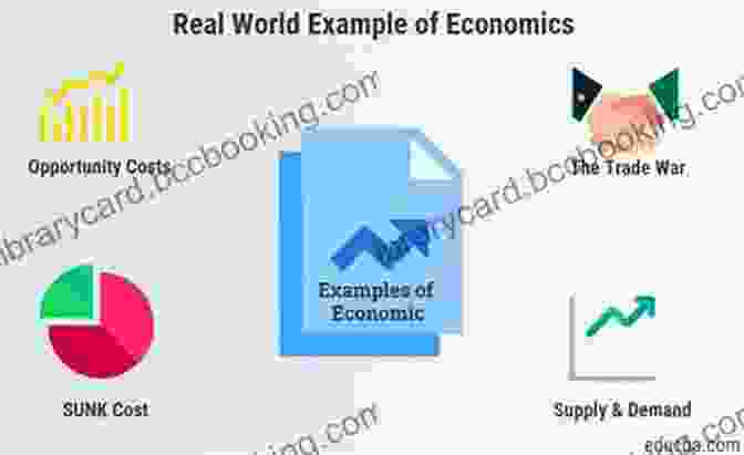 No Bull Review: Real World Economic Applications No Bull Review For Use With The AP Macroeconomics And AP Microeconomics Exams
