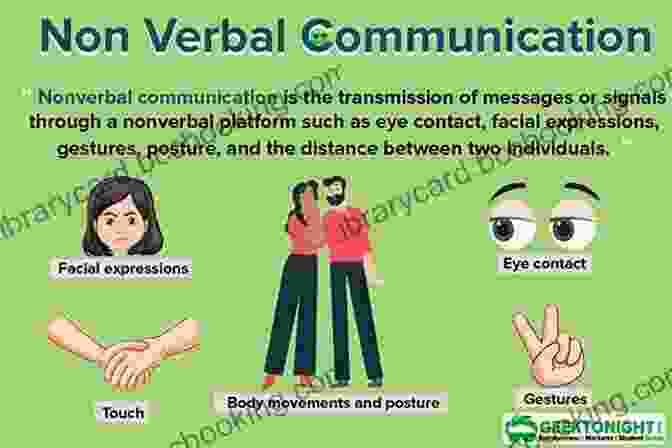 Nonverbal Cues In Indian Communication Speaking Of India: Bridging The Communication Gap When Working With Indians