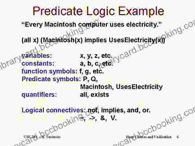 Predicate Logic Diagram How To Prove It: A Structured Approach