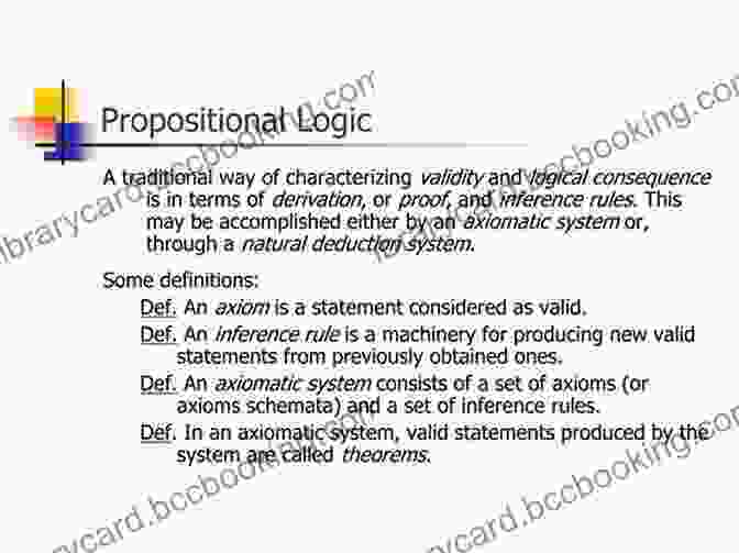 Propositional Logic Visual Representation How To Prove It: A Structured Approach