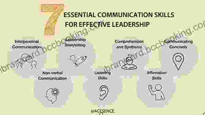 Strategies For Effective And Clear Communication With Indians Speaking Of India: Bridging The Communication Gap When Working With Indians
