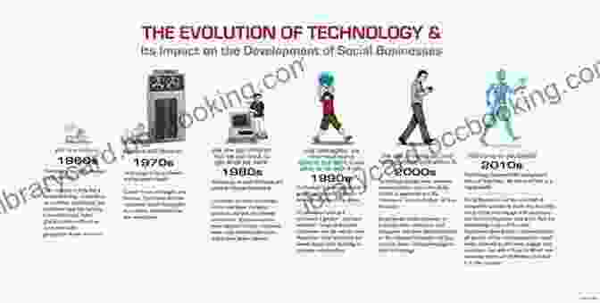 The Rise Of Digital Technologies, Expanding The Boundaries Of Human Communication How Language Began: The Story Of Humanity S Greatest Invention