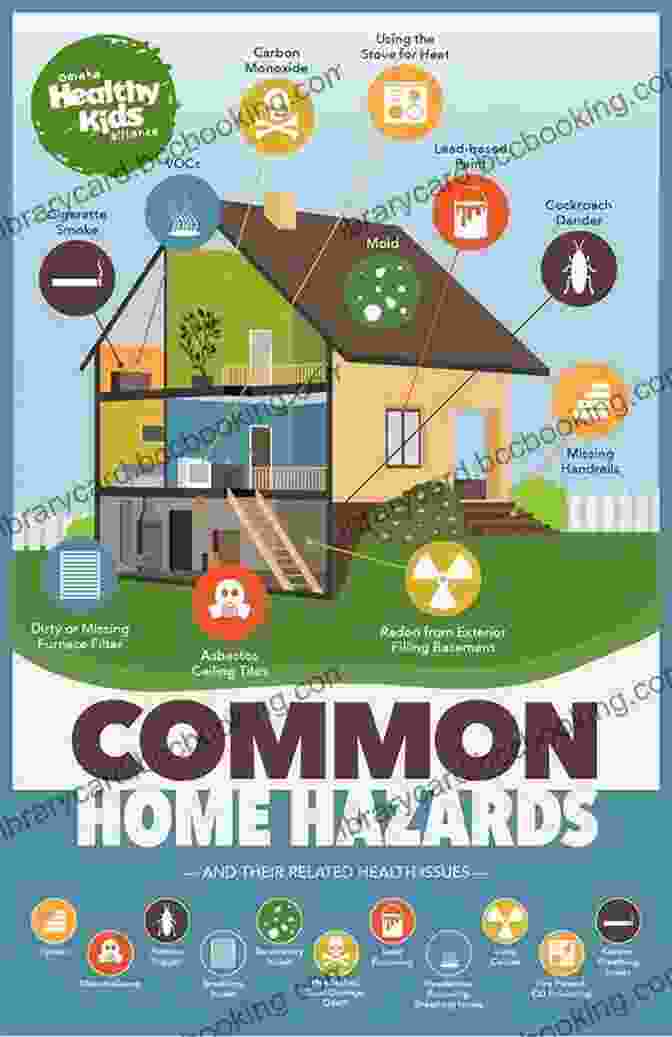 Visual Guide Of Hazards And Dangers Lurking In Your Home Home Safety: The Visual Guide For Hazards And Dangers At Home
